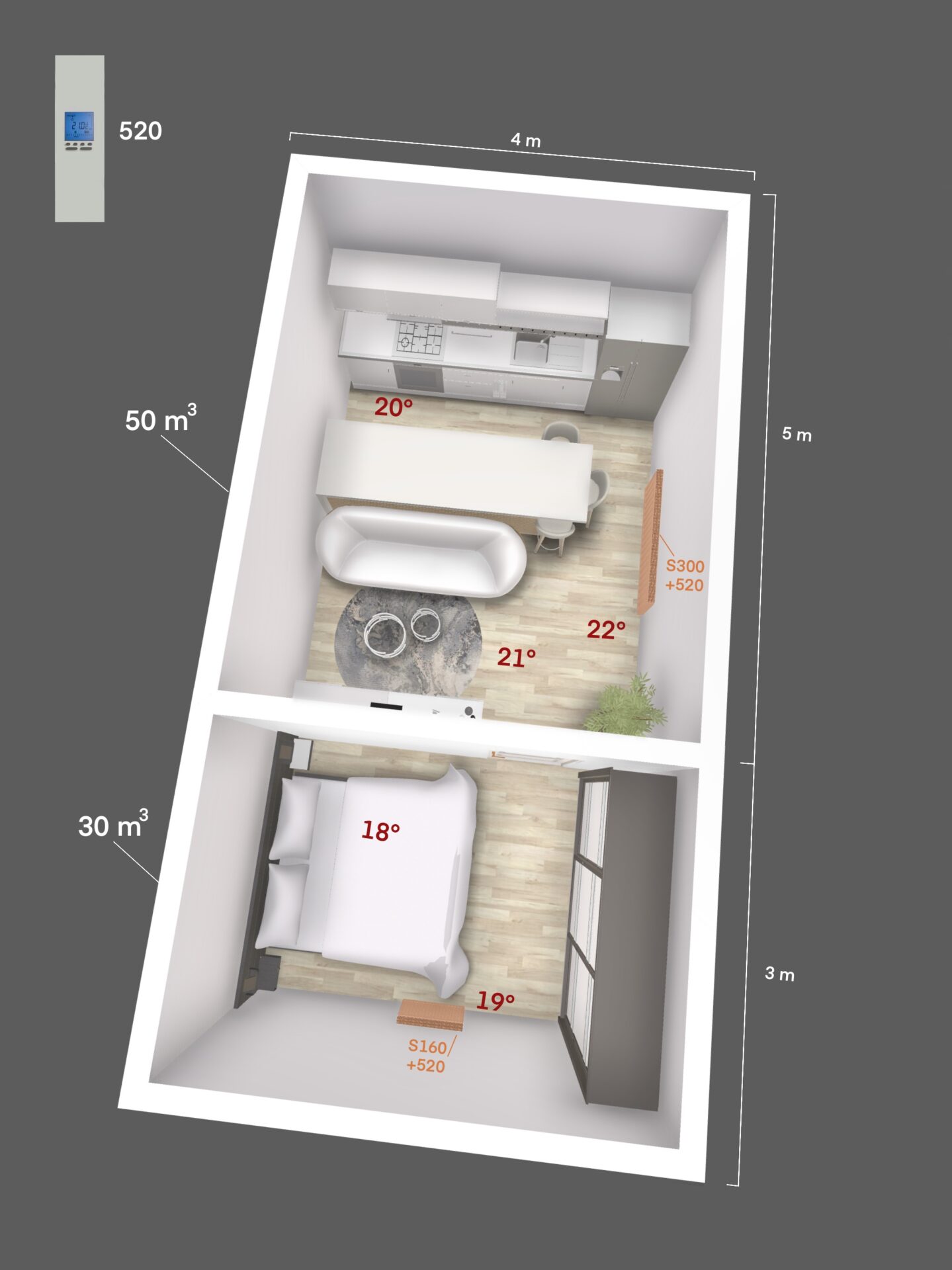 Configuration simple