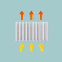 nervures pour convection saine